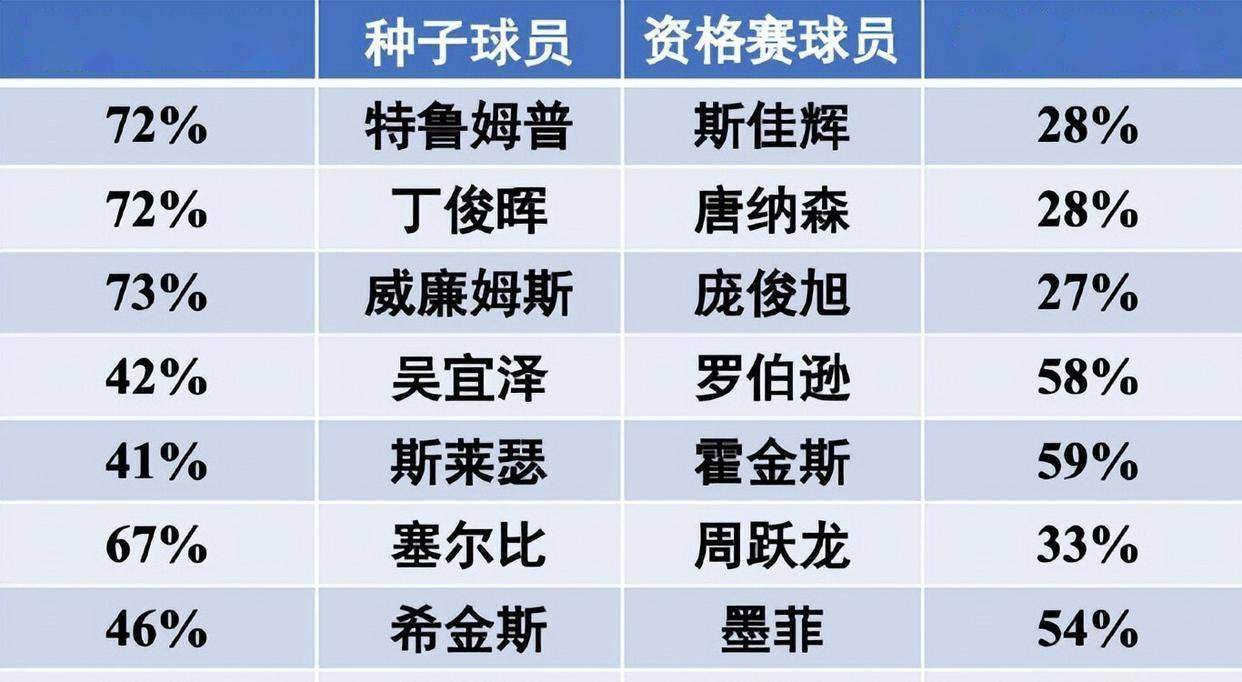 九游游戏平台-包含赛后英超传出新动向，尼斯更衣室发声，管理层表态——底气十足，阵容厚度经受考验的词条